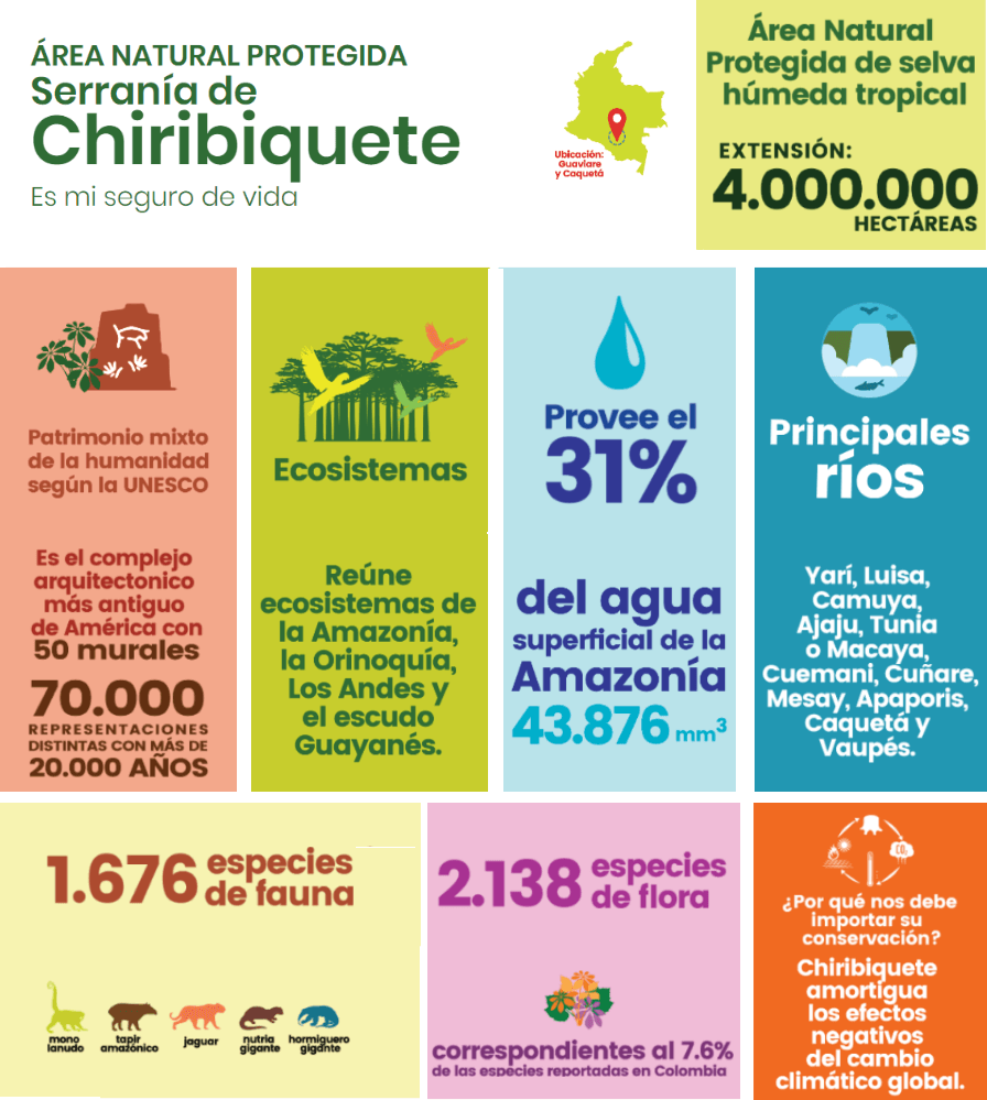 Área natural protegida